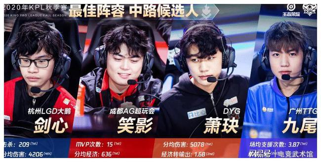 联合与发展