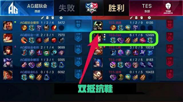 如若判罚过 如若判罚过