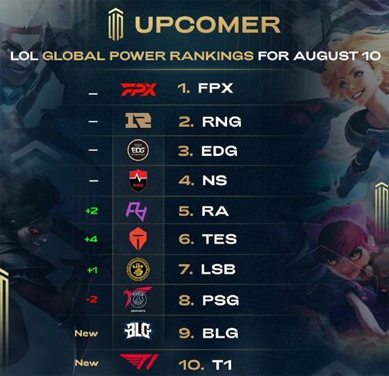 在游泳界 在游泳界